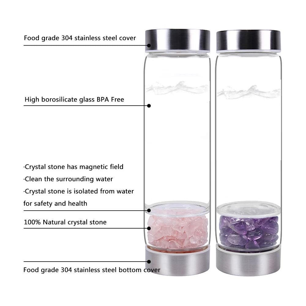 Botellas de Cristal con Infusión de Piedras Preciosas - "Gemwater Bottles"